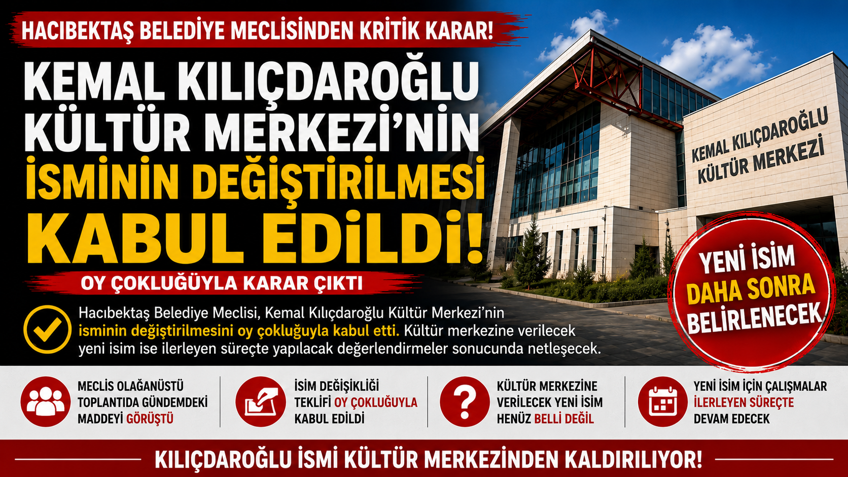 Kemal Kılıçdaroğlu Kültür Merkezi’nin İsminin Değiştirilmesi Kabul Edildi