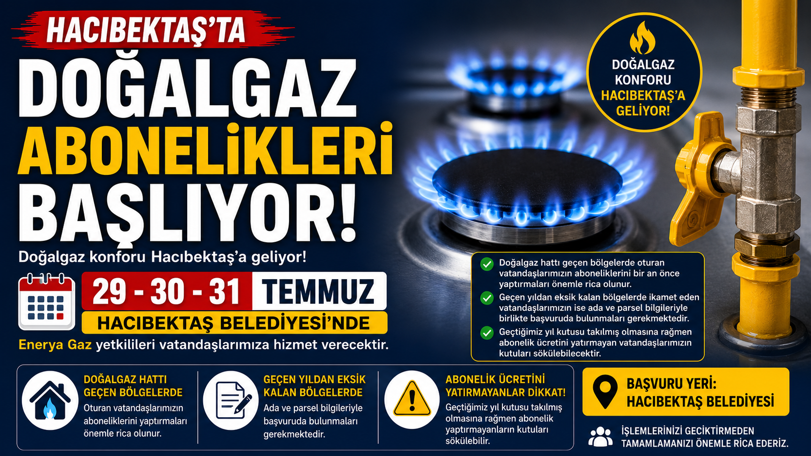 Hacıbektaş'ta Yeni Doğalgaz Abonelik Bölgeleri Belli Oldu