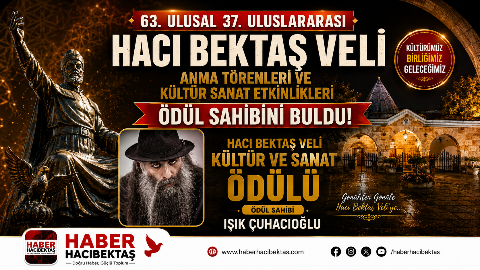 63. Ulusal, 37. Uluslararası Hacı Bektaş Veli Anma Törenleri’nde Kültür ve Sanat Ödülü Işık Çuhacıoğlu’nun