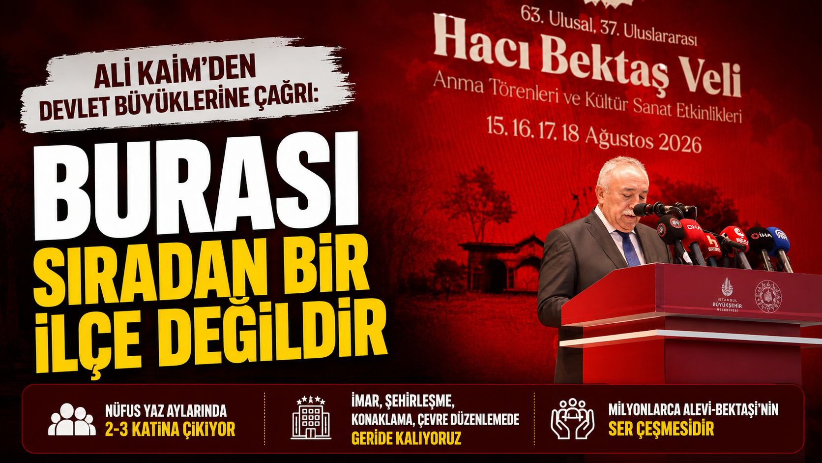 Ali Kaim’den Hacıbektaş için çağrı: “Burası sıradan bir ilçe değildir”