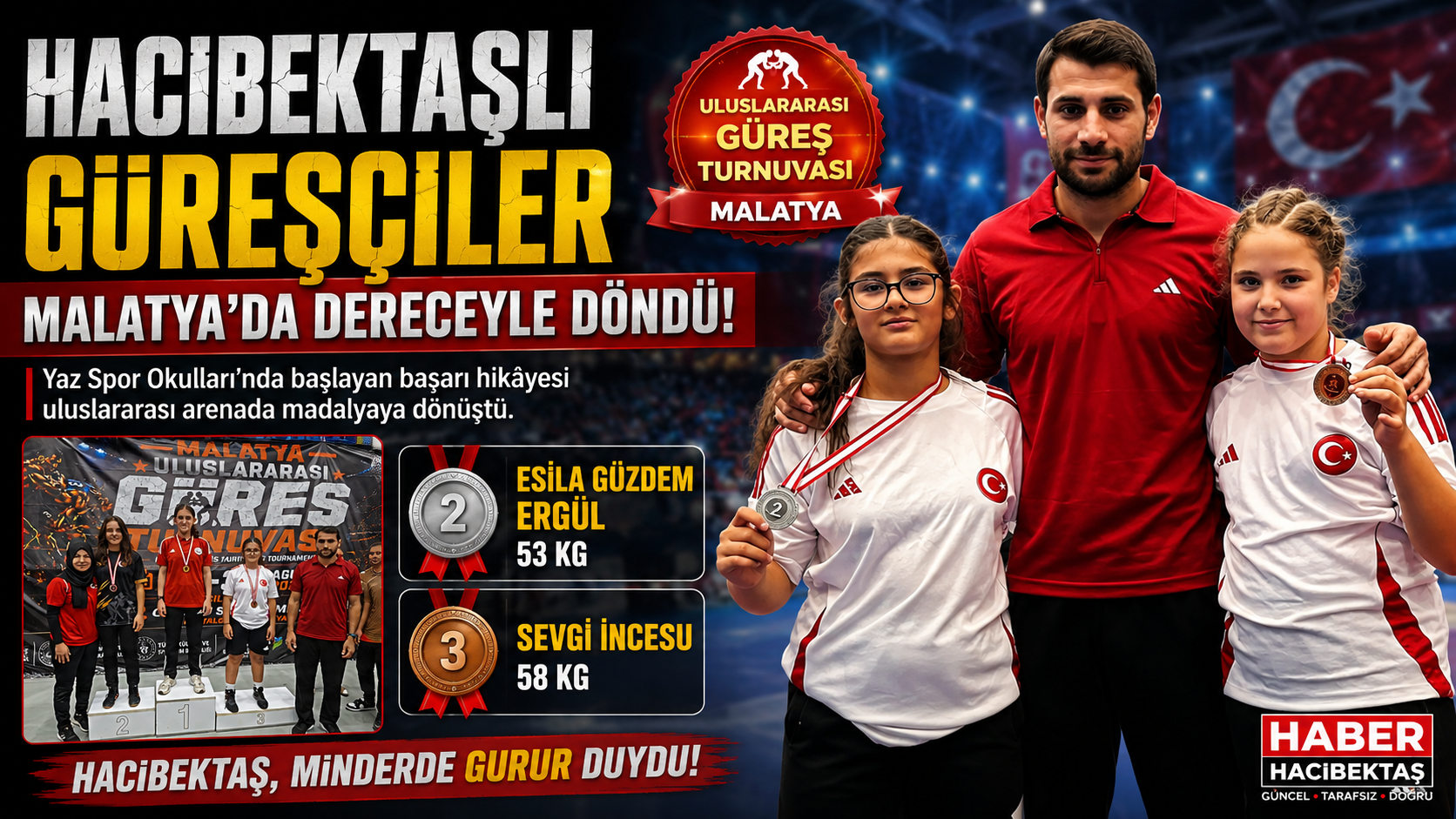 Hacıbektaşlı Genç Güreşçiler Malatya’dan Dereceyle Döndü