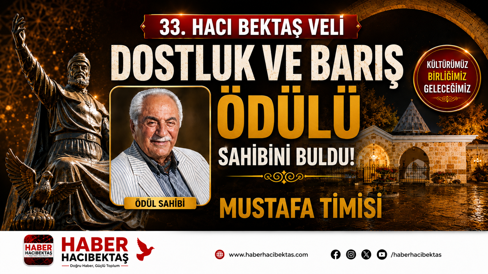 33. Hacı Bektaş Veli Dostluk ve Barış Ödülü'nün Sahibi Mustafa Timisi Oldu