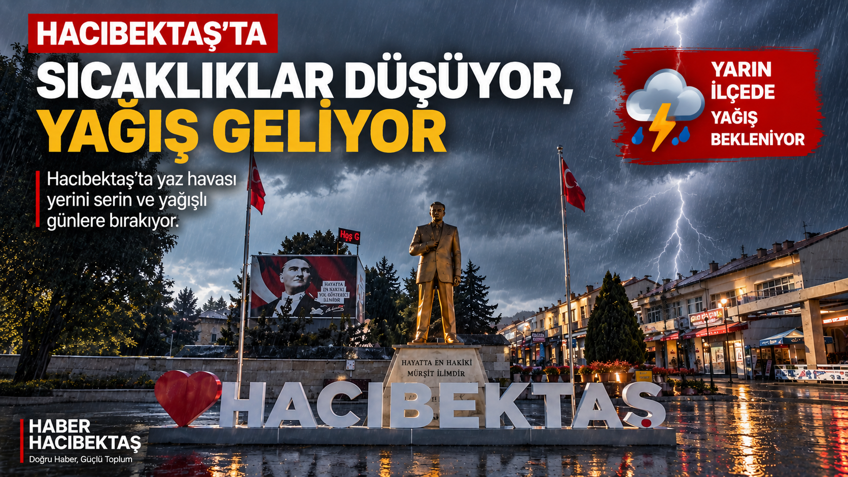 Hacıbektaş’ta Sıcaklıklar Düşüyor, Yağış Geliyor