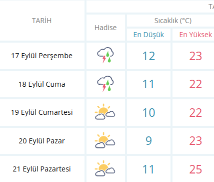 Ekran Görüntüsü 2026 09 16 150203