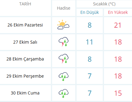 Ekran Görüntüsü 2026 10 25 175002